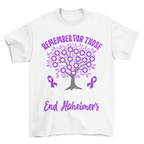 Alzheimer Awareness 112
