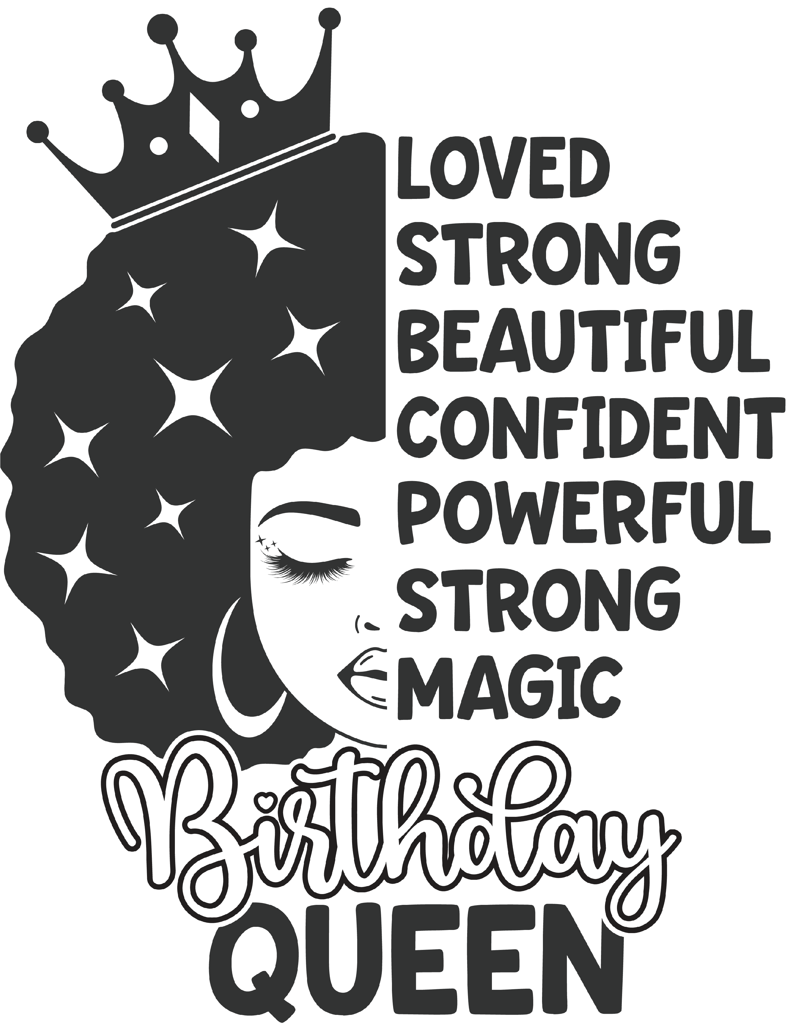 Birthday 27