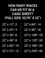 Create an Ultra  Soft  DTF  Gang  Sheet (Gang Sheet Builder)