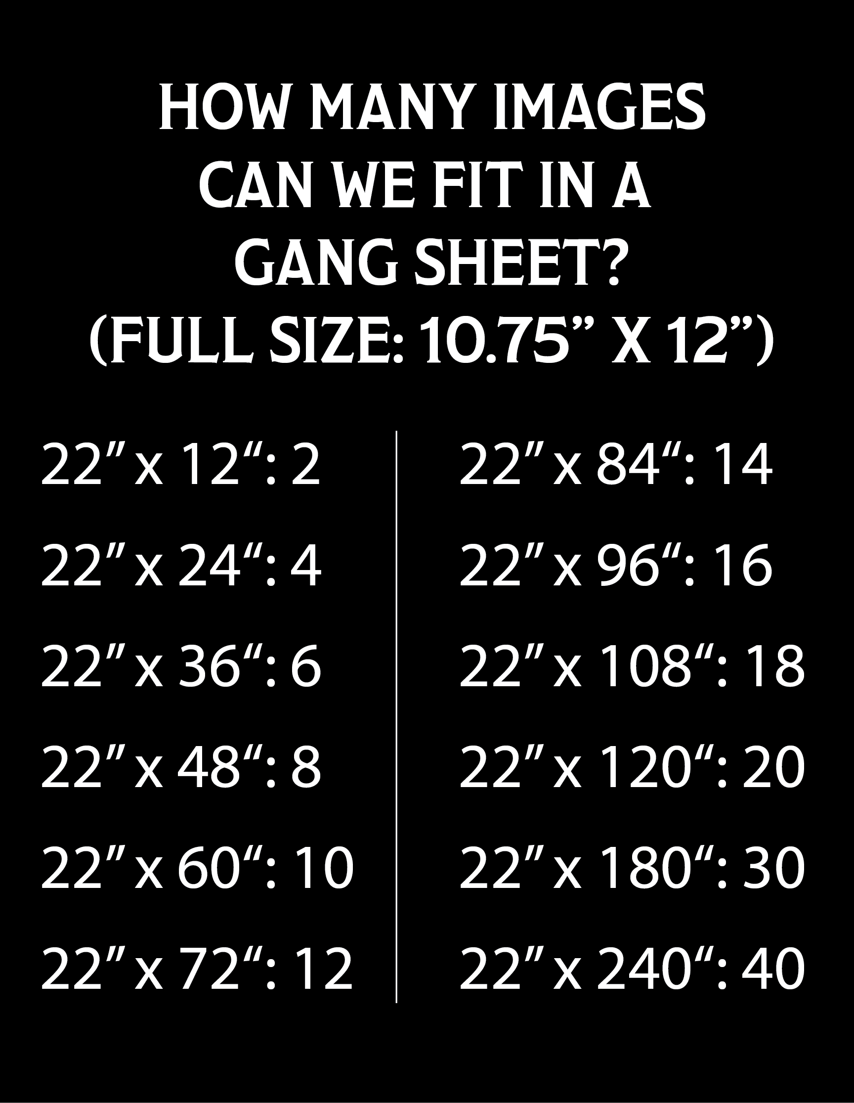 Upload an Ultra Soft DTF Gang Sheet – Merch Studio, Inc.