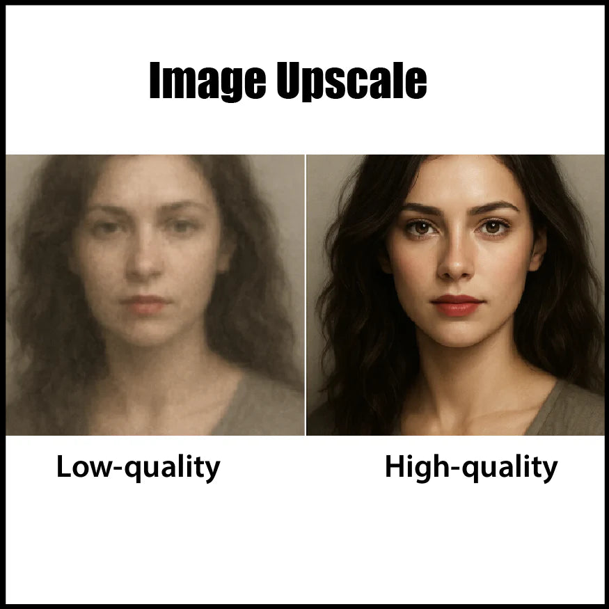 Image Upscaling