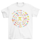Pi Day 20