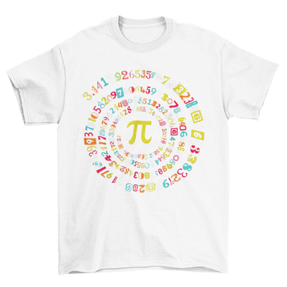 Pi Day 20