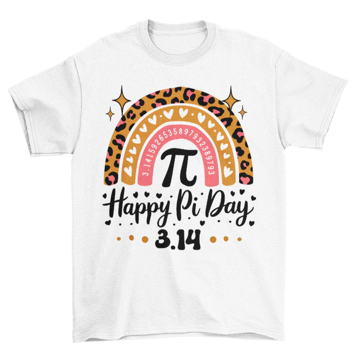 Pi Day 2