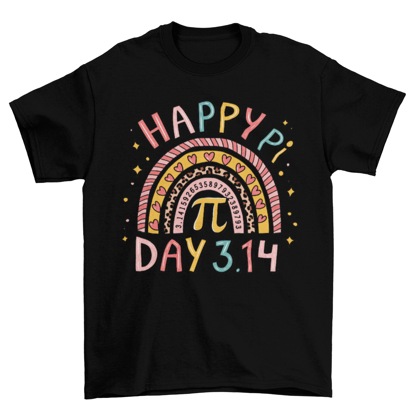 Pi Day 4