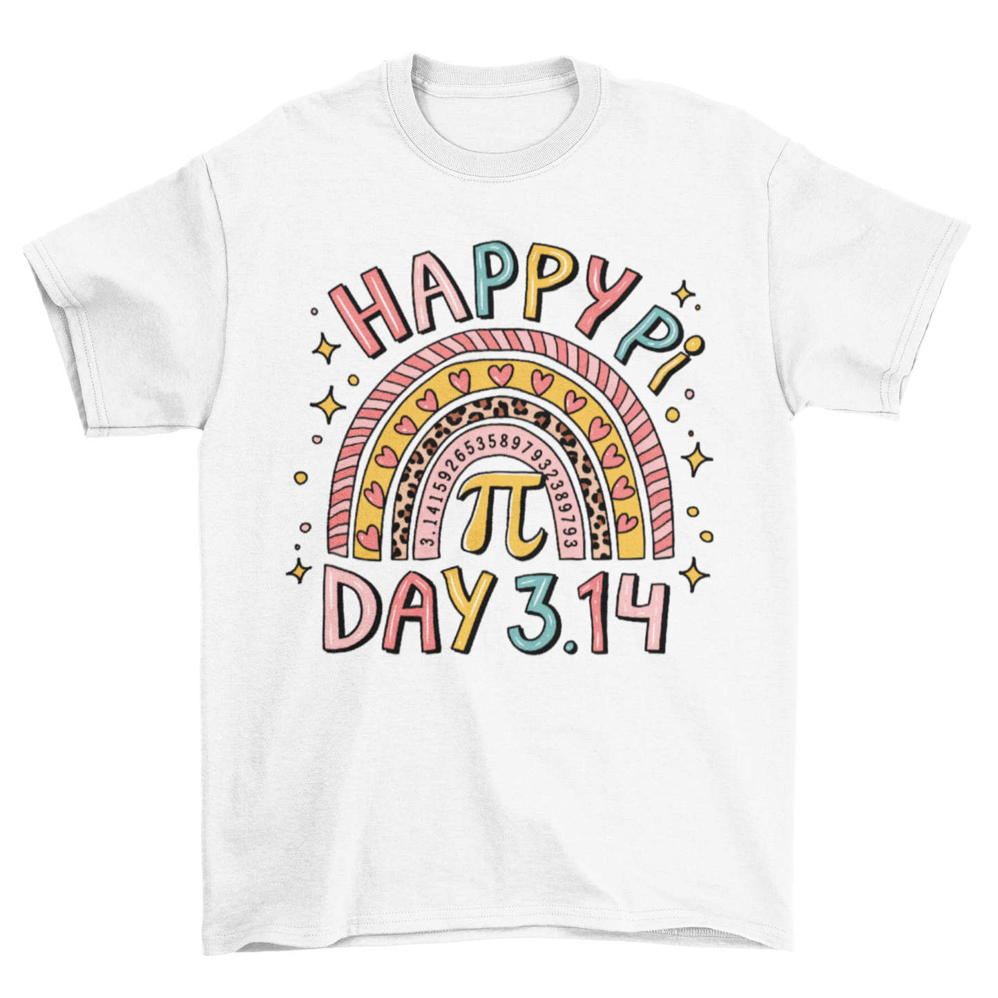 Pi Day 4