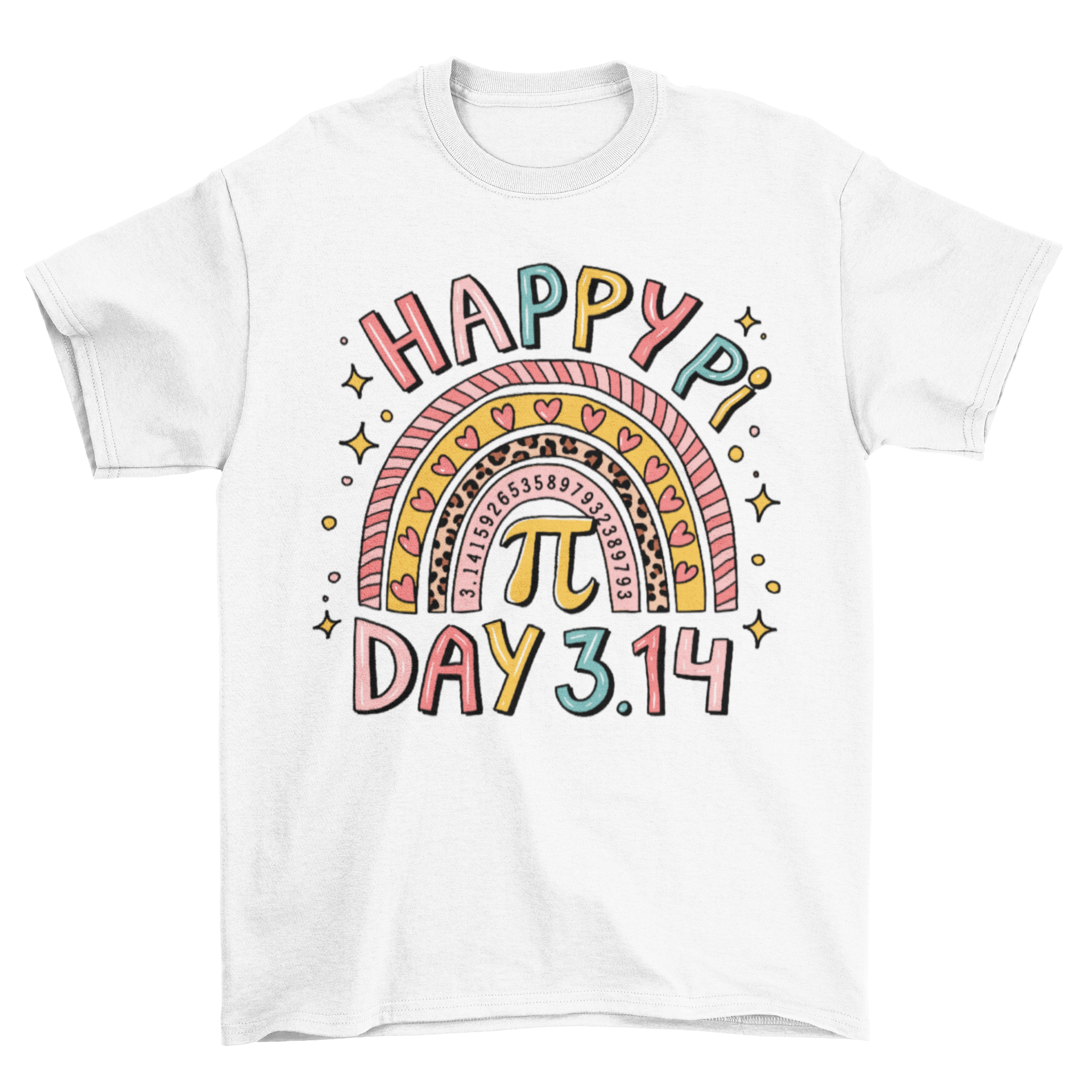Pi Day 4