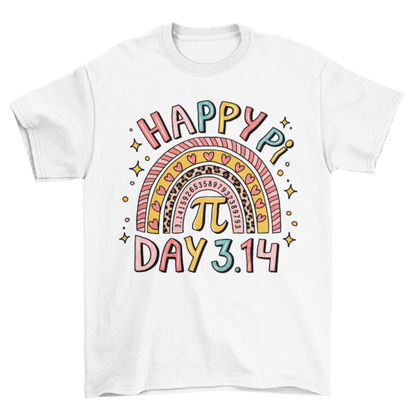 Pi Day 4