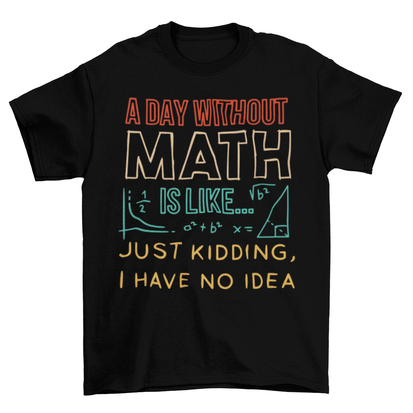 Pi Day 8