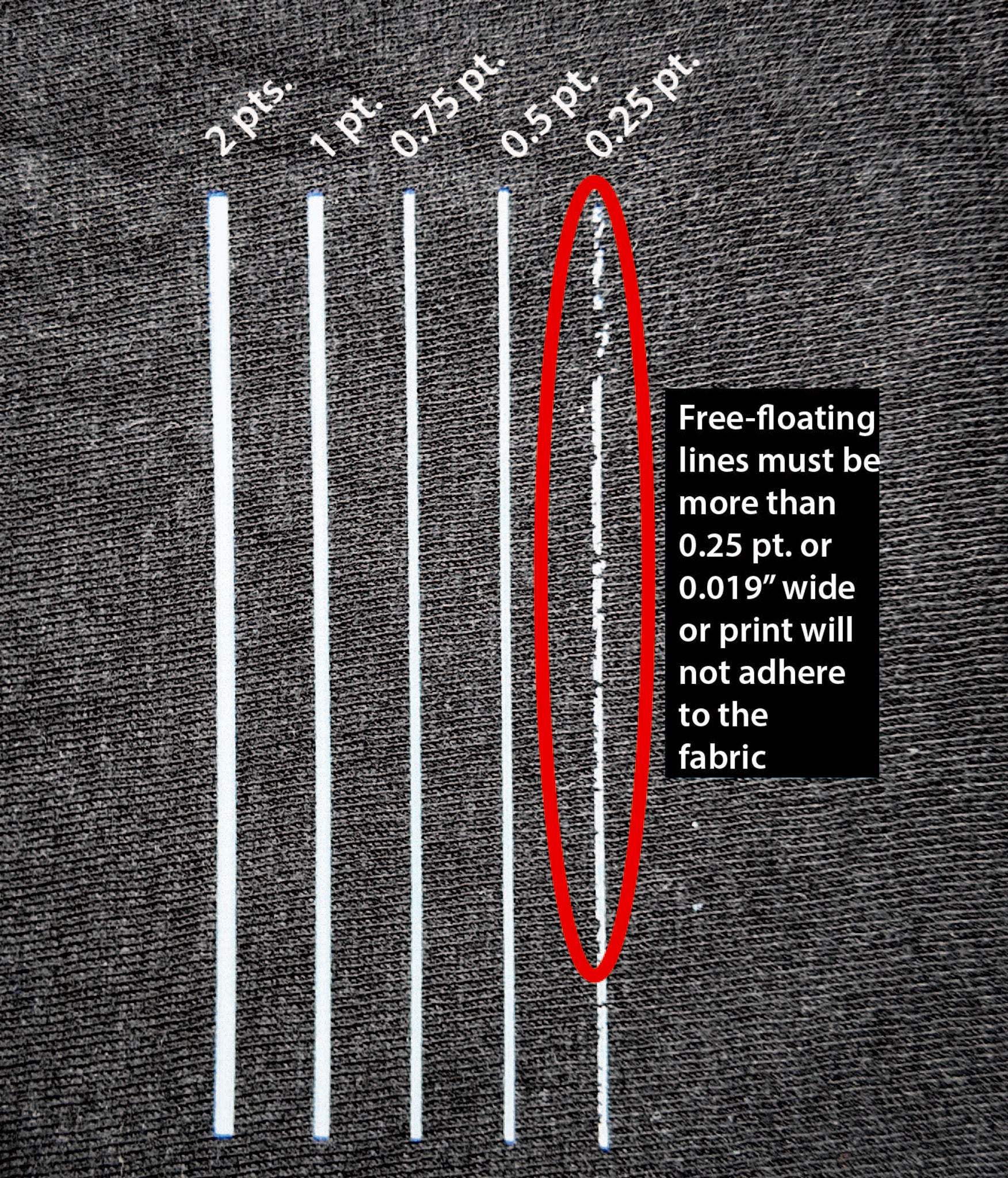 Artwork Consideration – Merch Studio, Inc.