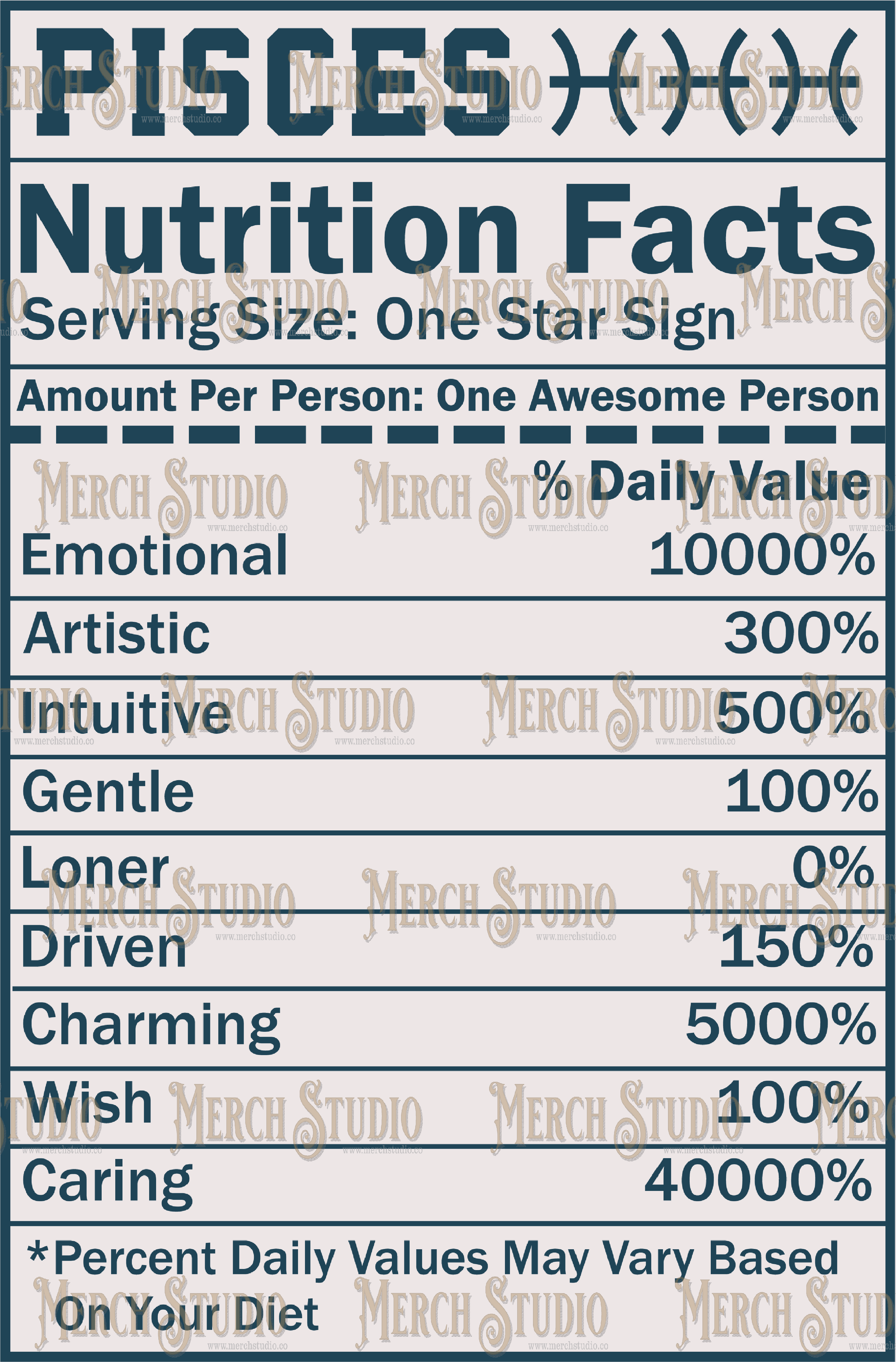 Zodiac 1